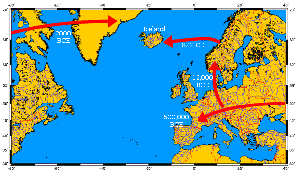Migrations in the north Atlantic